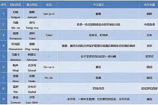 罗马诺：切尔西将向小蜜蜂支付约100万镑赔偿金，挖角定位球教练